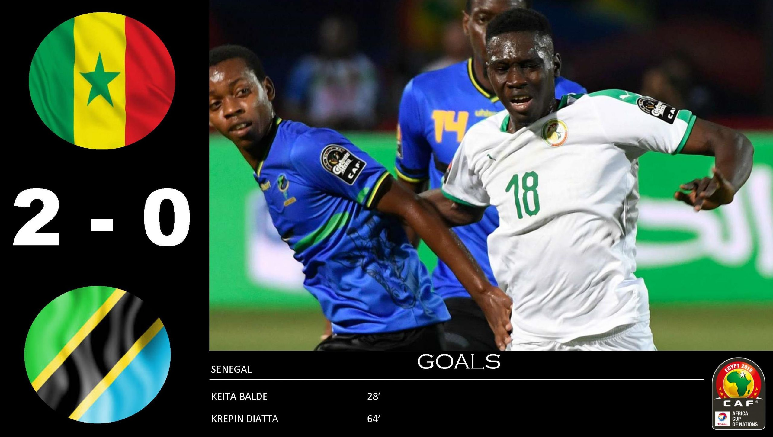 Senegal took on Tanzania with an Amazing 2-0 Victory