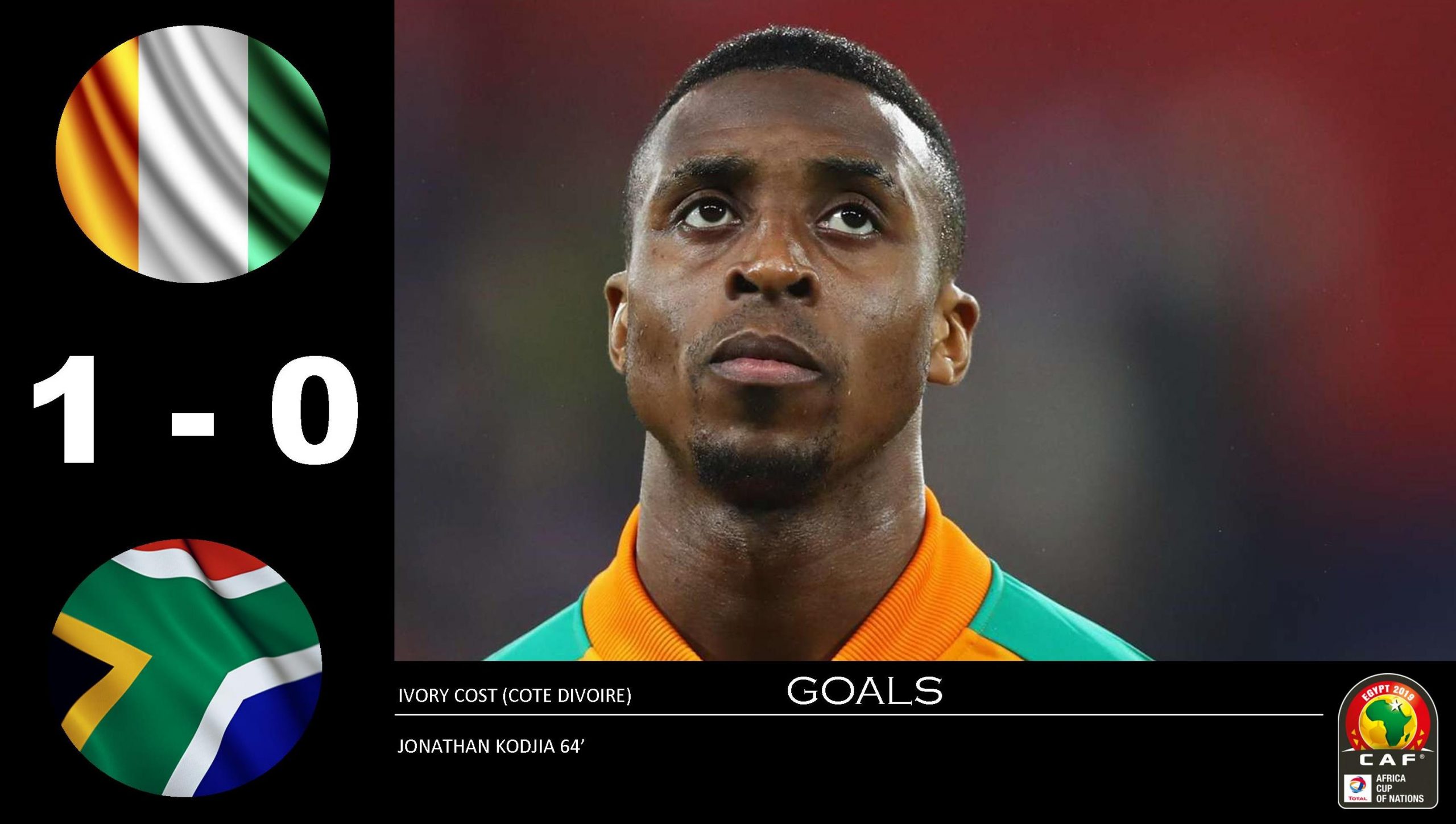 Kodjia Secures Precious Opening Win With A Single Goal