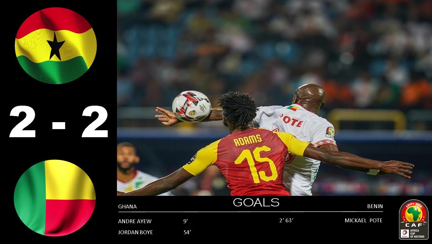 10-man Black Stars Open AFCON Campaign With Disappointing Draw